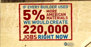 5 Percent Made in America 5 Percent Made in America